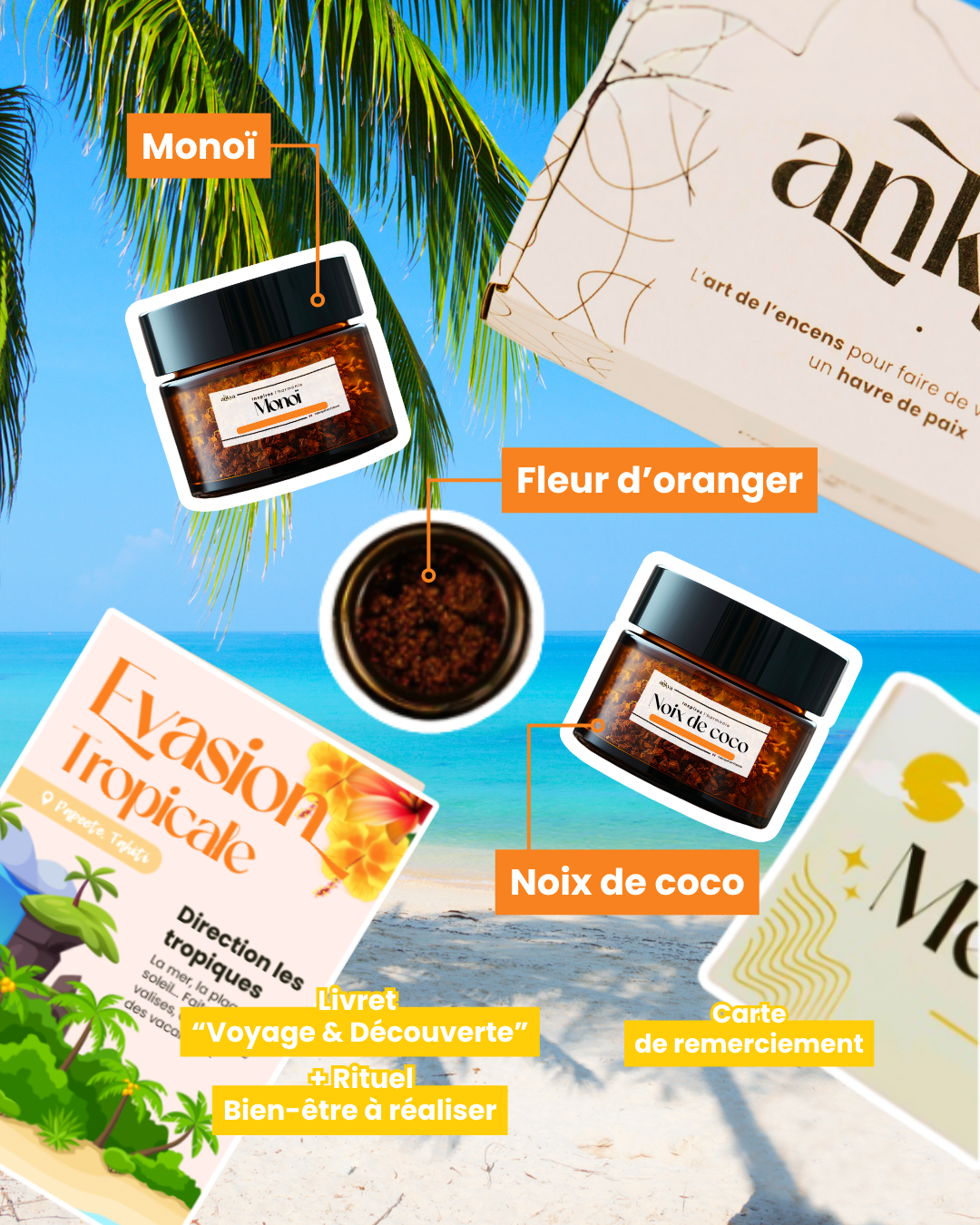 Coffret Collection - Rituel Evasion tropicale