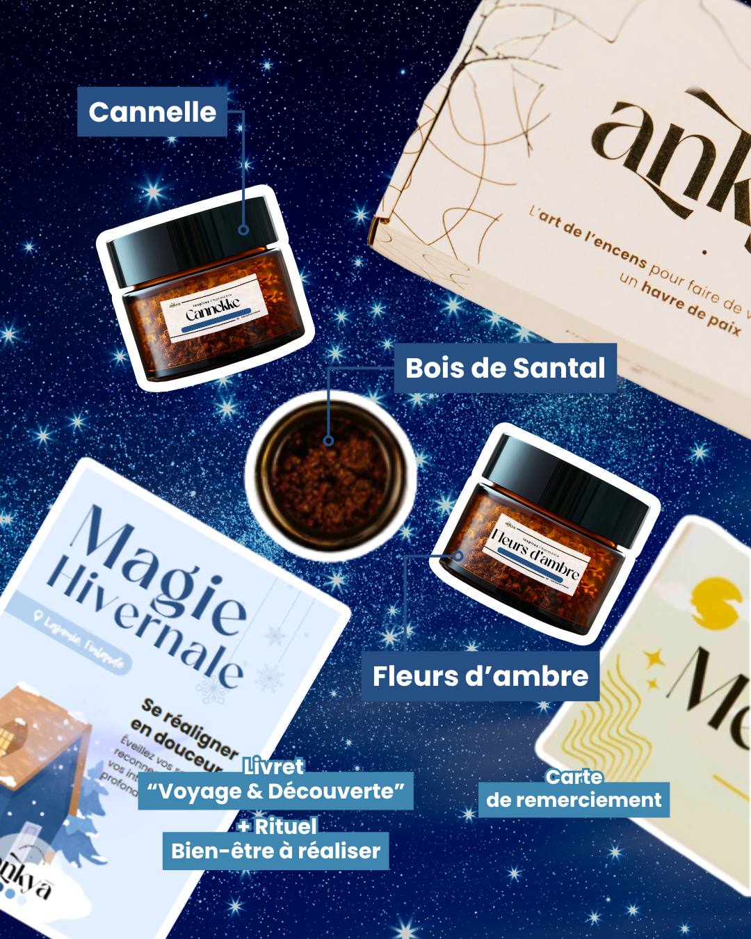 Coffret Collection - Rituel Souffle étoilé